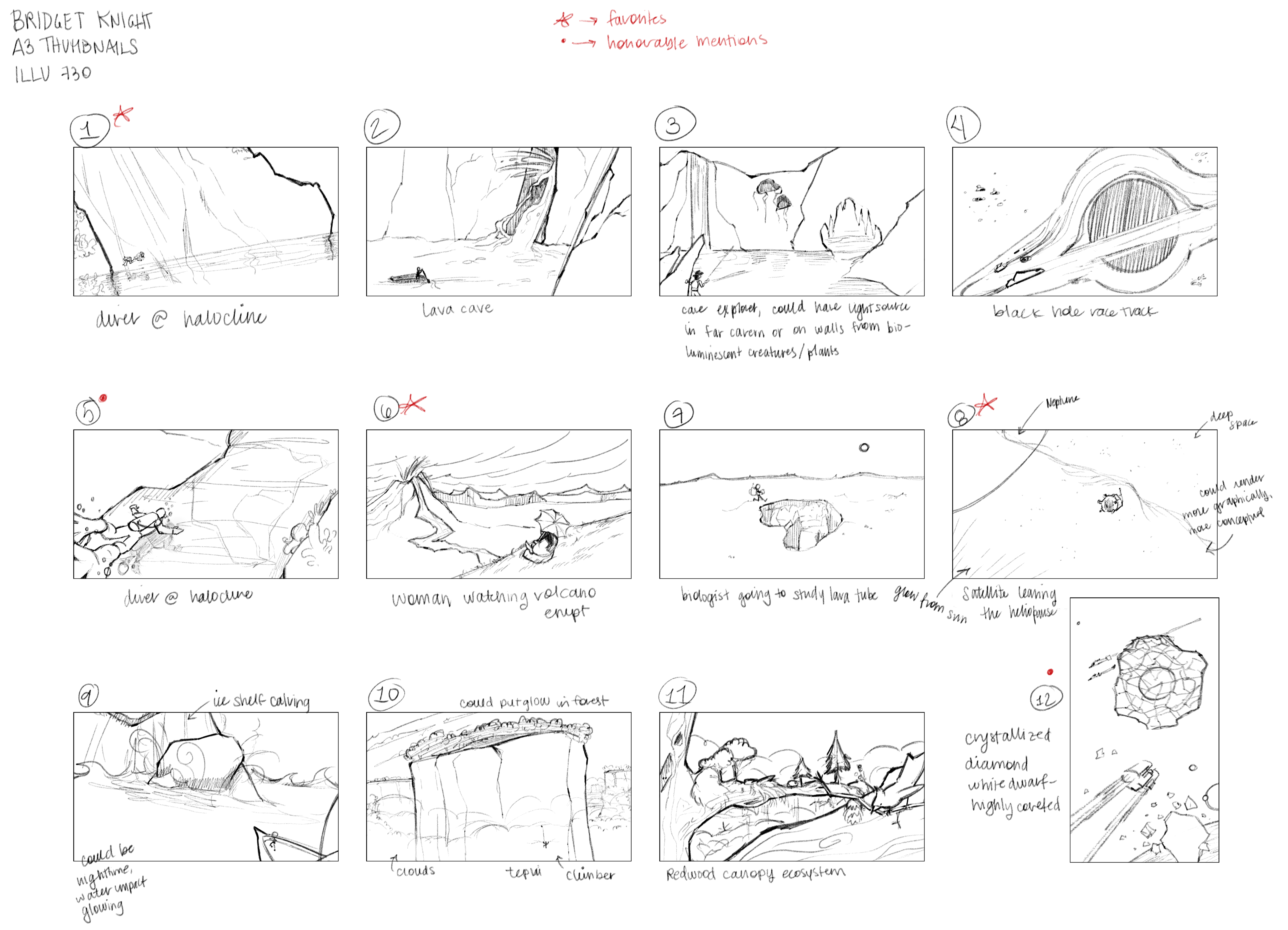 Composition thumbnails